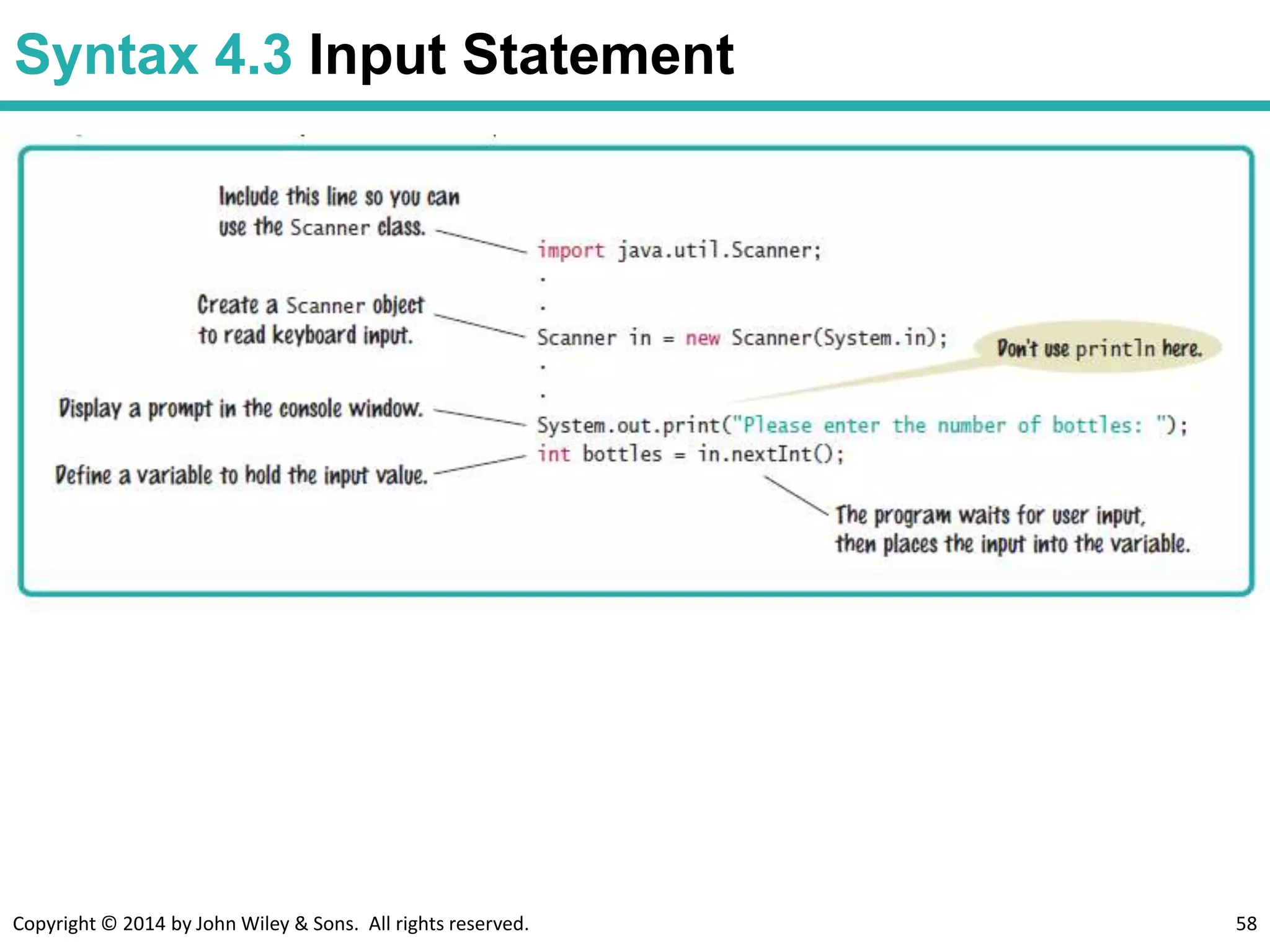 Copyright © 2014 by John Wiley & Sons. All rights reserved. 58
Syntax 4.3 Input Statement
 