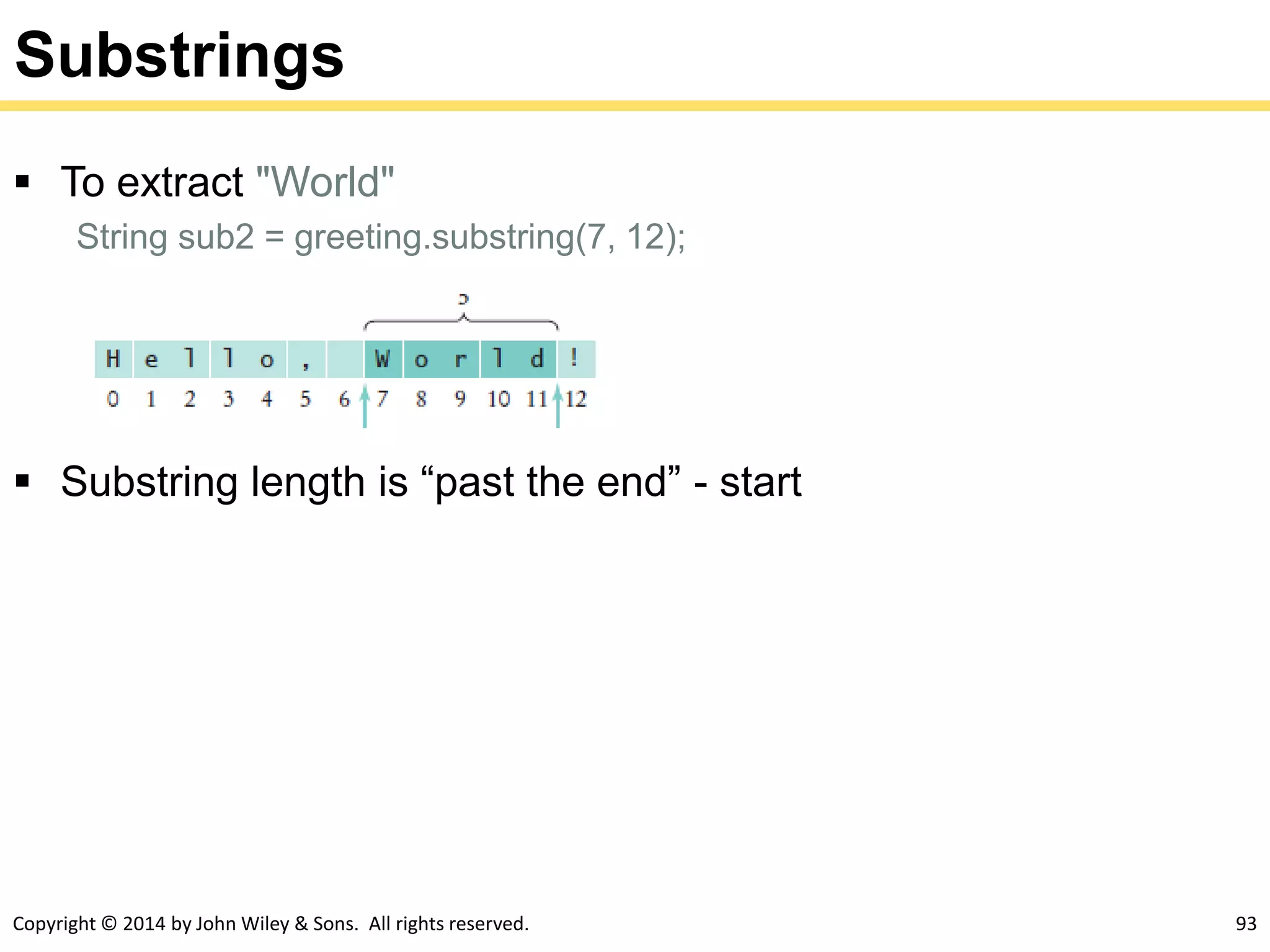 Copyright © 2014 by John Wiley & Sons. All rights reserved. 93
Substrings
 To extract "World"
String sub2 = greeting.substring(7, 12);
 Substring length is “past the end” - start
 