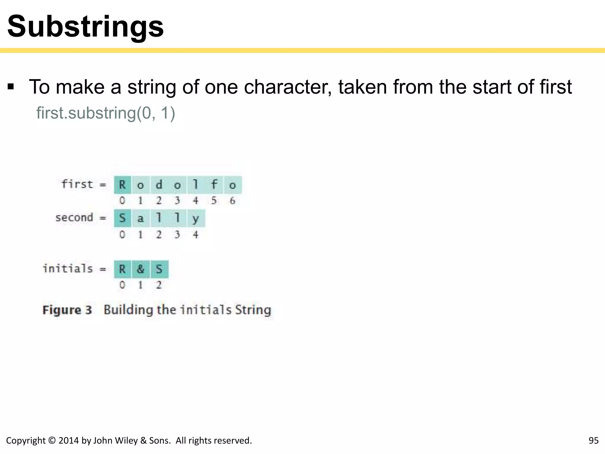 Copyright © 2014 by John Wiley & Sons. All rights reserved. 95
Substrings
 To make a string of one character, taken from the start of first
first.substring(0, 1)
 