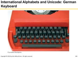 Copyright © 2014 by John Wiley & Sons. All rights reserved. 104
International Alphabets and Unicode: German
Keyboard
 
