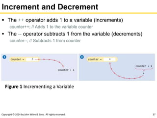 Copyright © 2014 by John Wiley & Sons. All rights reserved. 37
Increment and Decrement
 The ++ operator adds 1 to a variable (increments)
counter++; // Adds 1 to the variable counter
 The -- operator subtracts 1 from the variable (decrements)
counter--; // Subtracts 1 from counter
Figure 1 Incrementing a Variable
 