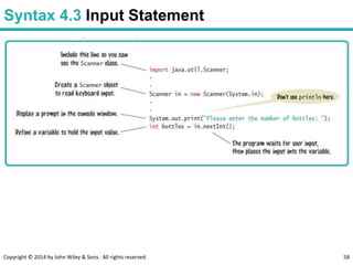 Copyright © 2014 by John Wiley & Sons. All rights reserved. 58
Syntax 4.3 Input Statement
 