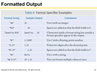 Copyright © 2014 by John Wiley & Sons. All rights reserved. 62
Formatted Output
 