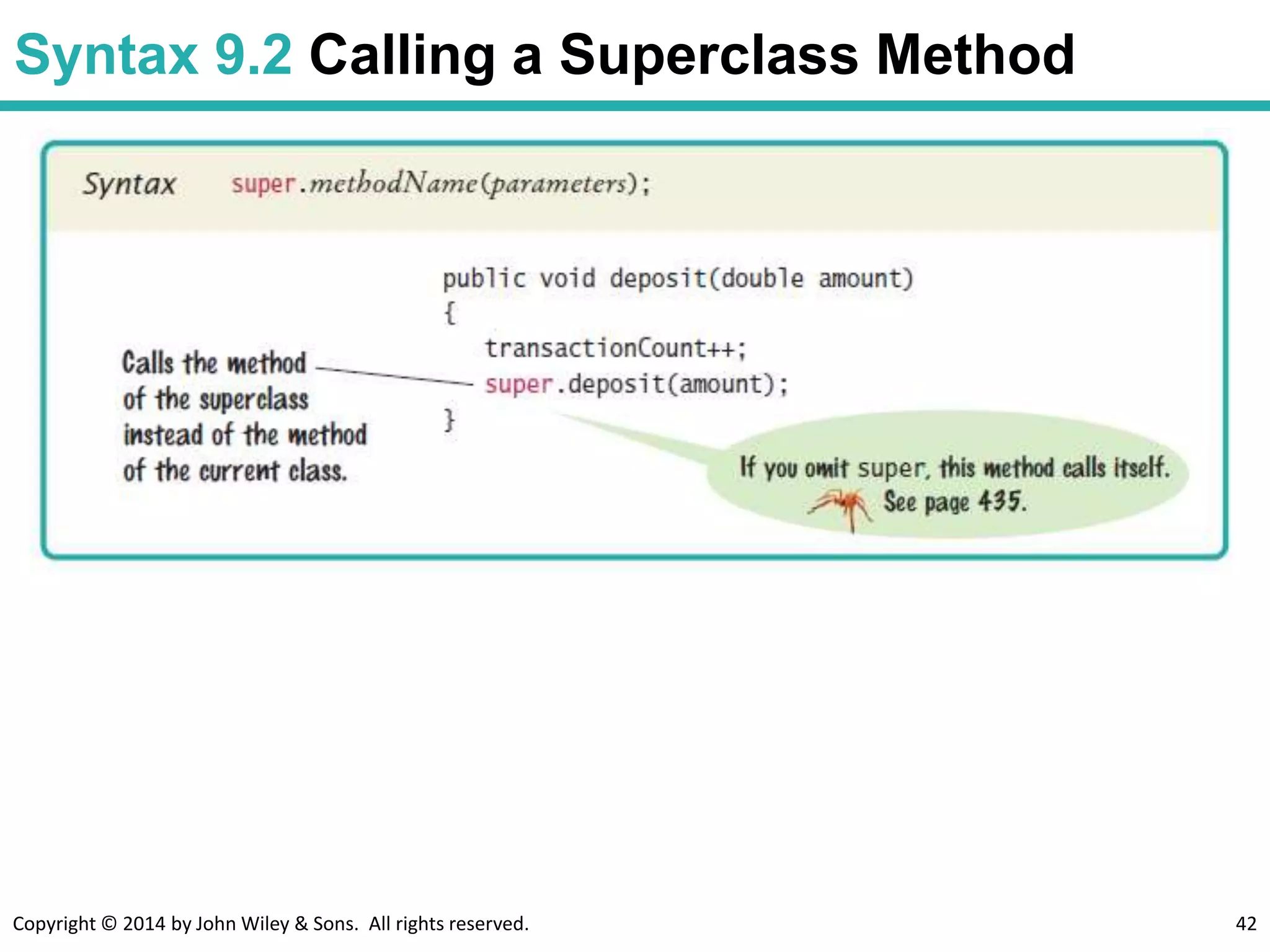 Copyright © 2014 by John Wiley & Sons. All rights reserved. 42
Syntax 9.2 Calling a Superclass Method
 
