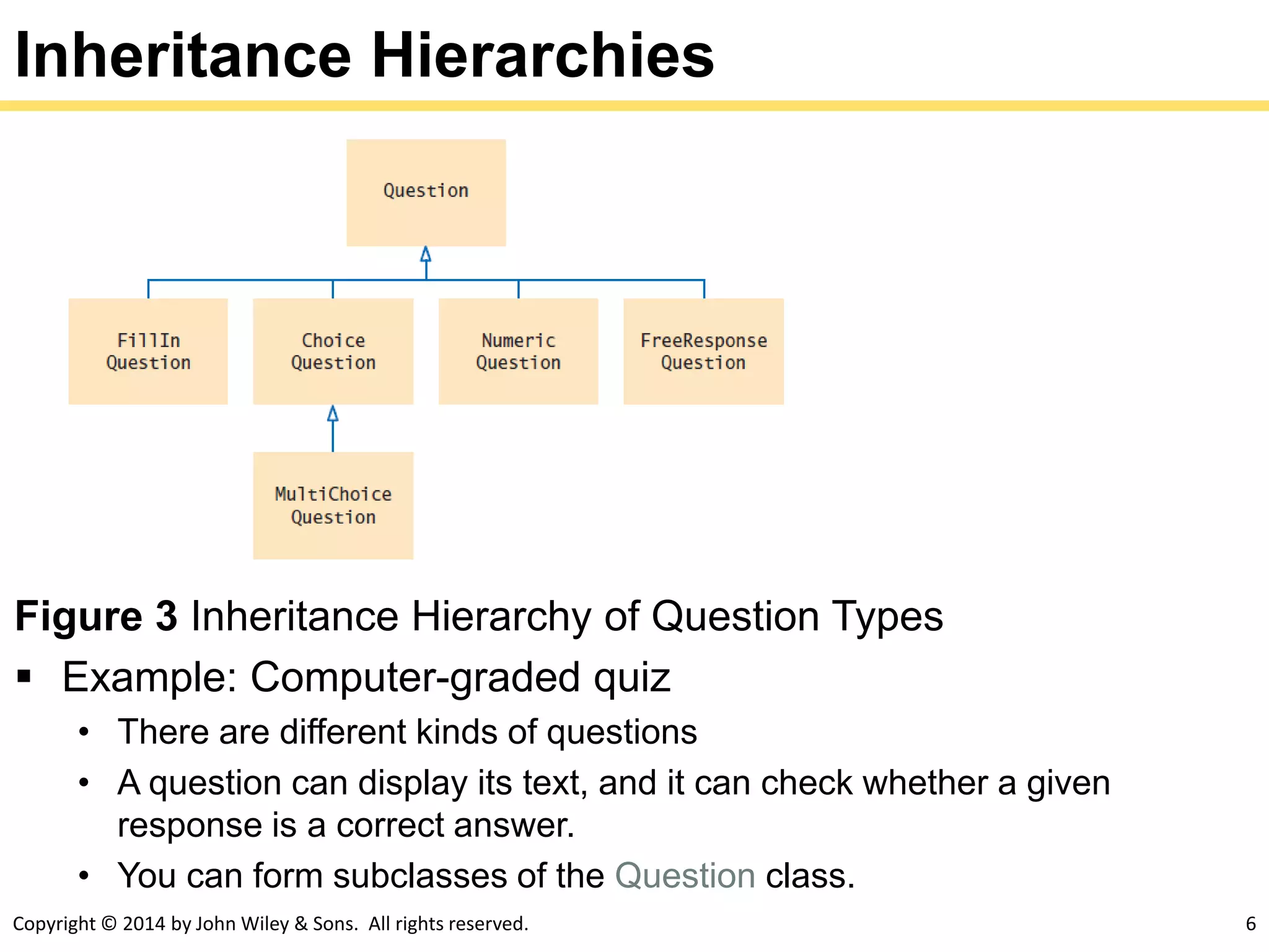 Copyright © 2014 by John Wiley & Sons. All rights reserved. 6
Inheritance Hierarchies
Figure 3 Inheritance Hierarchy of Question Types
 Example: Computer-graded quiz
• There are different kinds of questions
• A question can display its text, and it can check whether a given
response is a correct answer.
• You can form subclasses of the Question class.
 
