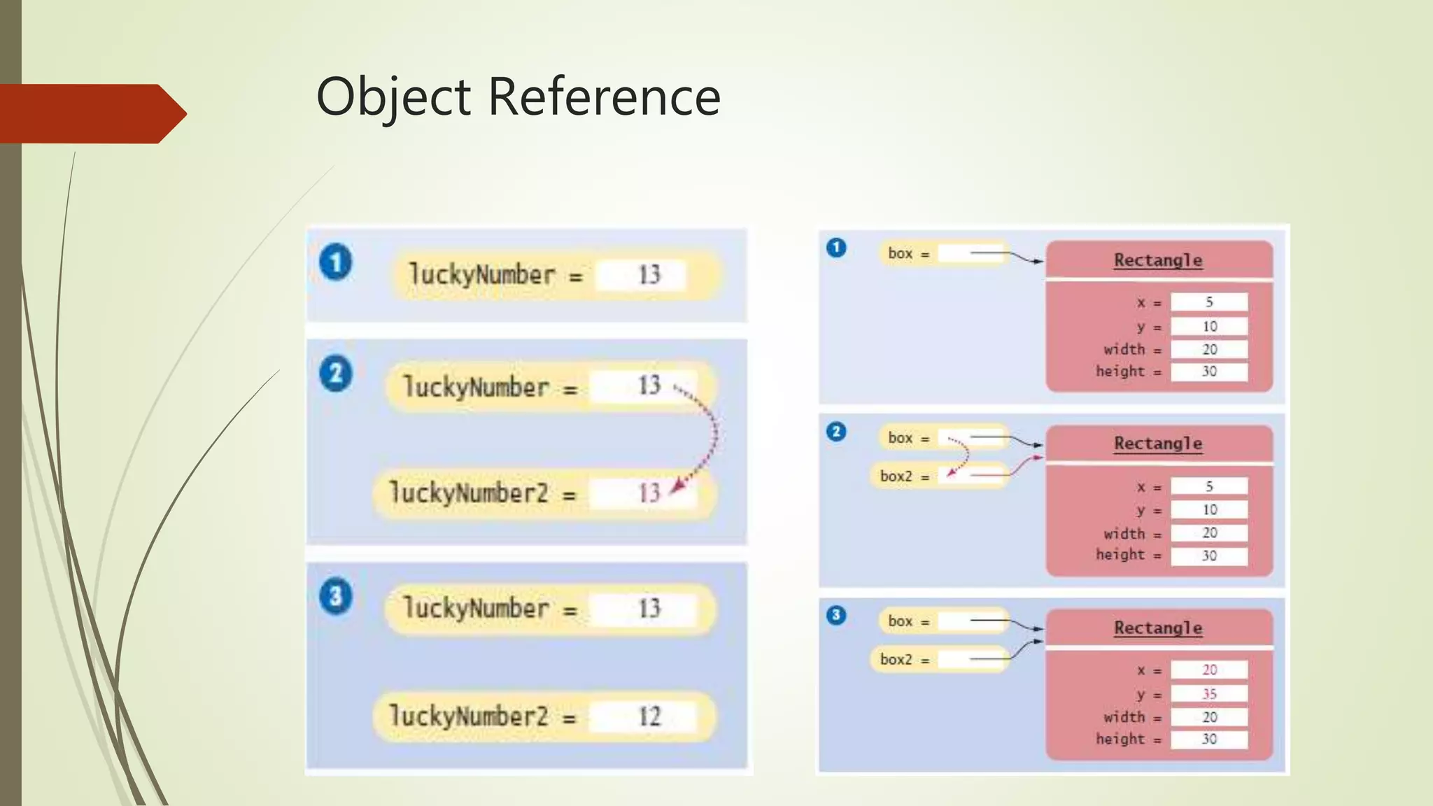 Object Reference
 