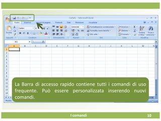 I comandi
Una volta
10
La Barra di accesso rapido contiene tutti i comandi di uso
frequente. Può essere personalizzata inserendo nuovi
comandi.
 