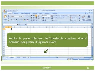 I comandi
Una volta
12
Anche la parte inferiore dell’interfaccia contiene diversi
comandi per gestire il foglio di lavoro
 