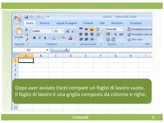 I comandi
Dopo aver avviato Excel compare un foglio di lavoro vuoto.
Il foglio di lavoro è una griglia composta da colonne e righe.
3
 