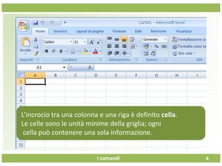 I comandi
L’incrocio tra una colonna e una riga è definito cella.
Le celle sono le unità minime della griglia; ogni
cella può contenere una sola informazione.
4
 