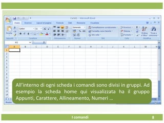 I comandi
Una volta
8
All’interno di ogni scheda i comandi sono divisi in gruppi. Ad
esempio la scheda home qui visualizzata ha il gruppo
Appunti, Carattere, Allineamento, Numeri …
 