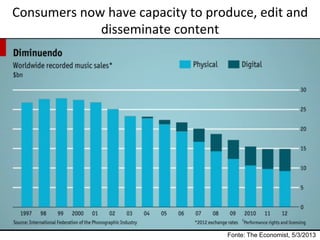 Fonte: The Economist, 5/3/2013
Consumers	
  now	
  have	
  capacity	
  to	
  produce,	
  edit	
  and	
  
disseminate	
  content	
  
 