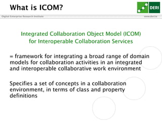 ICOM: A Framework for Integrated Collaborative Work Environments | ODP