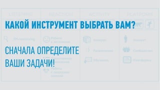 LISTENING REACTION ACTIVITY PLATFORM
Работа  
с негативом
Работа с brand  
ambassadors
Проактивное 
вовлечение
Работа  
с лидерами  
мнений
Конкурс
Развлечение
Обучение
Аккаунт
Сообщество
Платформа
КАКОЙ ИНСТРУМЕНТ ВЫБРАТЬ ВАМ?
СНАЧАЛА ОПРЕДЕЛИТЕ 
ВАШИ ЗАДАЧИ!
 