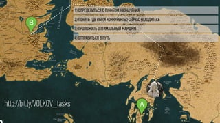 1) ОПРЕДЕЛИТЬСЯ С ПУНКТОМ НАЗНАЧЕНИЯ
B
4) ОТПРАВИТЬСЯ В ПУТЬ
A
3) ПРОЛОЖИТЬ ОПТИМАЛЬНЫЙ МАРШРУТ
2) ПОНЯТЬ ГДЕ ВЫ (И КОНКУРЕНТЫ) СЕЙЧАС НАХОДИТЕСЬ
Ahttp://bit.ly/VOLKOV_tasks
 