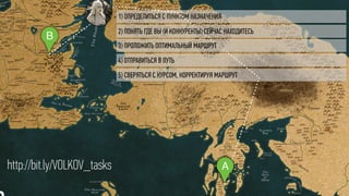 1) ОПРЕДЕЛИТЬСЯ С ПУНКТОМ НАЗНАЧЕНИЯ
B
4) ОТПРАВИТЬСЯ В ПУТЬ
5) СВЕРЯТЬСЯ С КУРСОМ, КОРРЕКТИРУЯ МАРШРУТ
A
3) ПРОЛОЖИТЬ ОПТИМАЛЬНЫЙ МАРШРУТ
2) ПОНЯТЬ ГДЕ ВЫ (И КОНКУРЕНТЫ) СЕЙЧАС НАХОДИТЕСЬ
Ahttp://bit.ly/VOLKOV_tasks
 