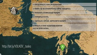 1) ОПРЕДЕЛИТЬСЯ С ПУНКТОМ НАЗНАЧЕНИЯ
B
4) ОТПРАВИТЬСЯ В ПУТЬ
5) СВЕРЯТЬСЯ С КУРСОМ, КОРРЕКТИРУЯ МАРШРУТ
6) ПРИБЫТЬ В ПУНКТ НАЗНАЧЕНИЯ ВОВРЕМЯ  
И НЕ РАСТЕРЯВ БАГАЖА
A
3) ПРОЛОЖИТЬ ОПТИМАЛЬНЫЙ МАРШРУТ
2) ПОНЯТЬ ГДЕ ВЫ (И КОНКУРЕНТЫ) СЕЙЧАС НАХОДИТЕСЬ
Ahttp://bit.ly/VOLKOV_tasks
 