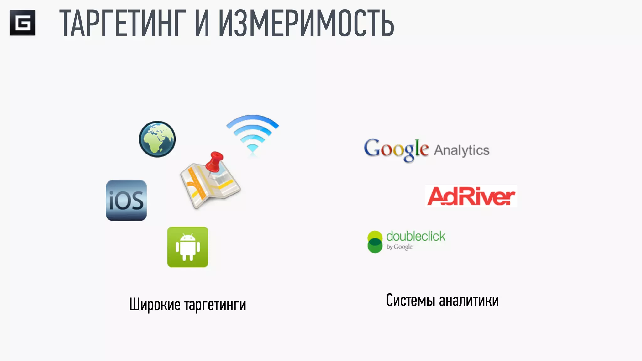 ТАРГЕТИНГ И ИЗМЕРИМОСТЬ




    Широкие таргетинги   Системы аналитики
 