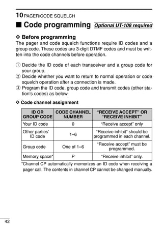Icom ic v8-manual | PDF