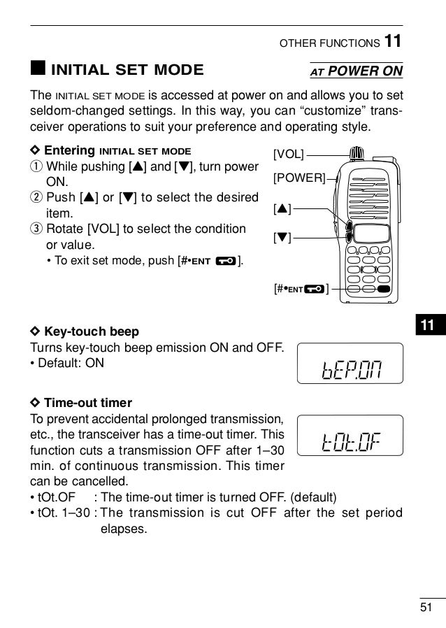 инструкция описание icom ic v8