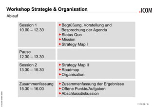 Workshop Strategie & Organisation Session 1 10.00 – 12.30 Begrüßung, Vorstellung und Besprechung der Agenda Status Quo Mission Strategy Map I Pause 12.30 – 13.30 Session 2 13.30 – 15.30 Strategy Map II Roadmap Organisation Zusammenfassung 15.30 – 16.00 Zusammenfassung der Ergebnisse Offene Punkte/Aufgaben Abschlussdiskussion Ablauf 