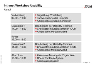 Intranet Workshop Usability Evaluation 1 11.00 – 13.00 Bearbeitung der Usability-Themen Checkliste/Impulspräsentation ICOM Arbeitspaket Metaplanwand Pause 13.00 – 14.00 Evaluation 2 14.00 – 16.00 Bearbeitung der Usability-Themen Checkliste/Impulspräsentation ICOM Arbeitspaket Metaplanwand Abschluss 16.00 – 16.30 Zusammenfassung der Ergebnisse Offene Punkte/Aufgaben Abschlussdiskussion Vorbereitung 09.30 – 11.00 Begrüßung, Vorstellung Kurzvorstellung des Intranets Arbeitspakete zusammenstellen Ablauf 