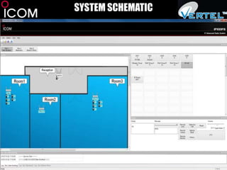 Icom ip radio ppt | PPSX