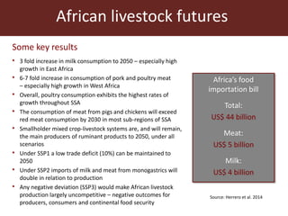 Sustainable animal production systems in Africa