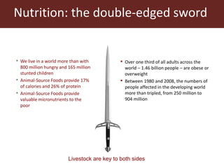 Sustainable animal production systems in Africa