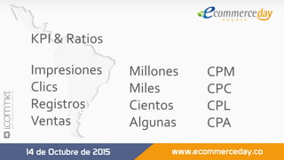 KPI	&	Ratios	
Impresiones	
Clics	
Registros		
Ventas	
	
Millones	
Miles	
Cientos		
Algunas	
	
CPM	
CPC	
CPL		
CPA	
	
 