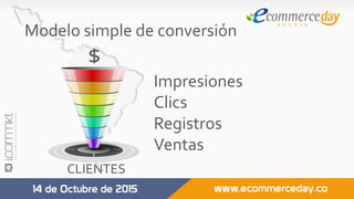 Modelo	simple	de	conversión	
CLIENTES	
$	
Impresiones	
Clics	
Registros		
Ventas	
	
 