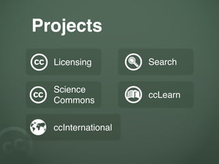 Projects
  Licensing         Search


  Science
                    ccLearn
  Commons


  ccInternational
 