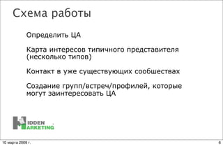 Гейшерик Михаил_скрытый маркетинг