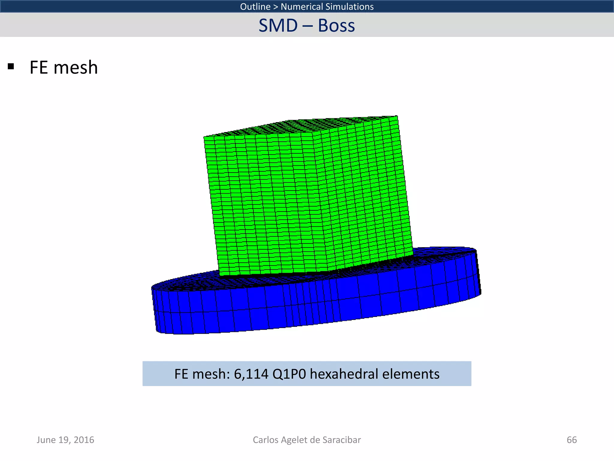  FE mesh
June 19, 2016 Carlos Agelet de Saracibar 66
Outline > Numerical Simulations
SMD – Boss
FE mesh: 6,114 Q1P0 hexahedral elements
 