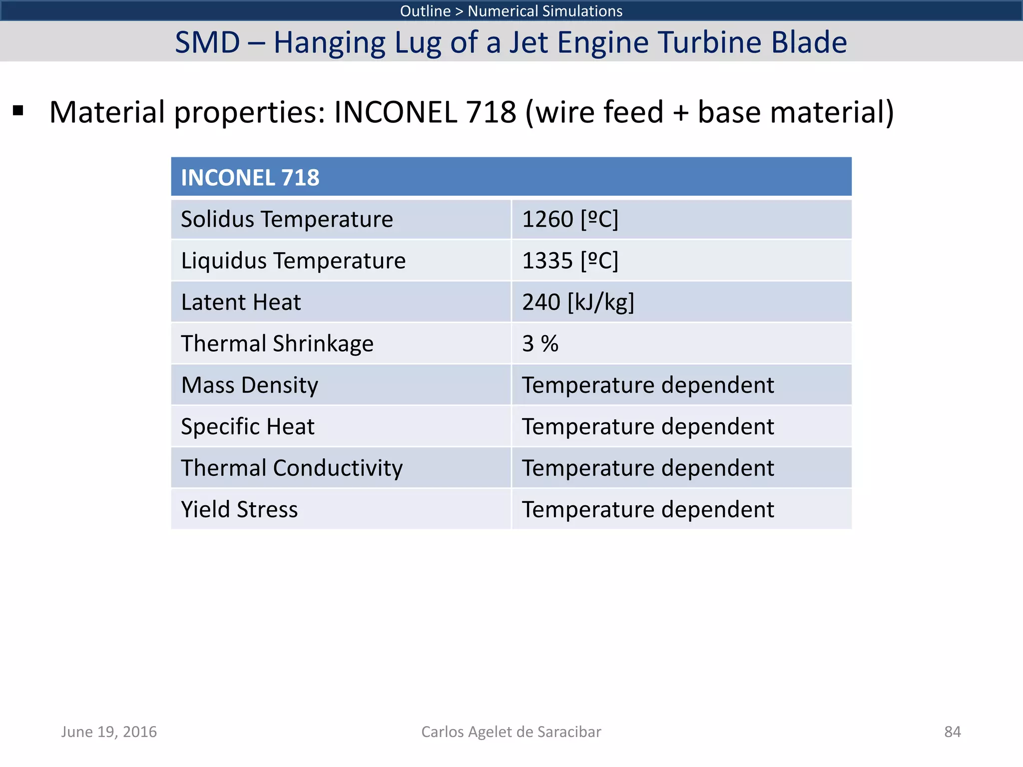  Material properties: INCONEL 718 (wire feed + base material)
June 19, 2016 Carlos Agelet de Saracibar 84
Outline > Numerical Simulations
SMD – Hanging Lug of a Jet Engine Turbine Blade
INCONEL 718
Solidus Temperature 1260 [ºC]
Liquidus Temperature 1335 [ºC]
Latent Heat 240 [kJ/kg]
Thermal Shrinkage 3 %
Mass Density Temperature dependent
Specific Heat Temperature dependent
Thermal Conductivity Temperature dependent
Yield Stress Temperature dependent
 