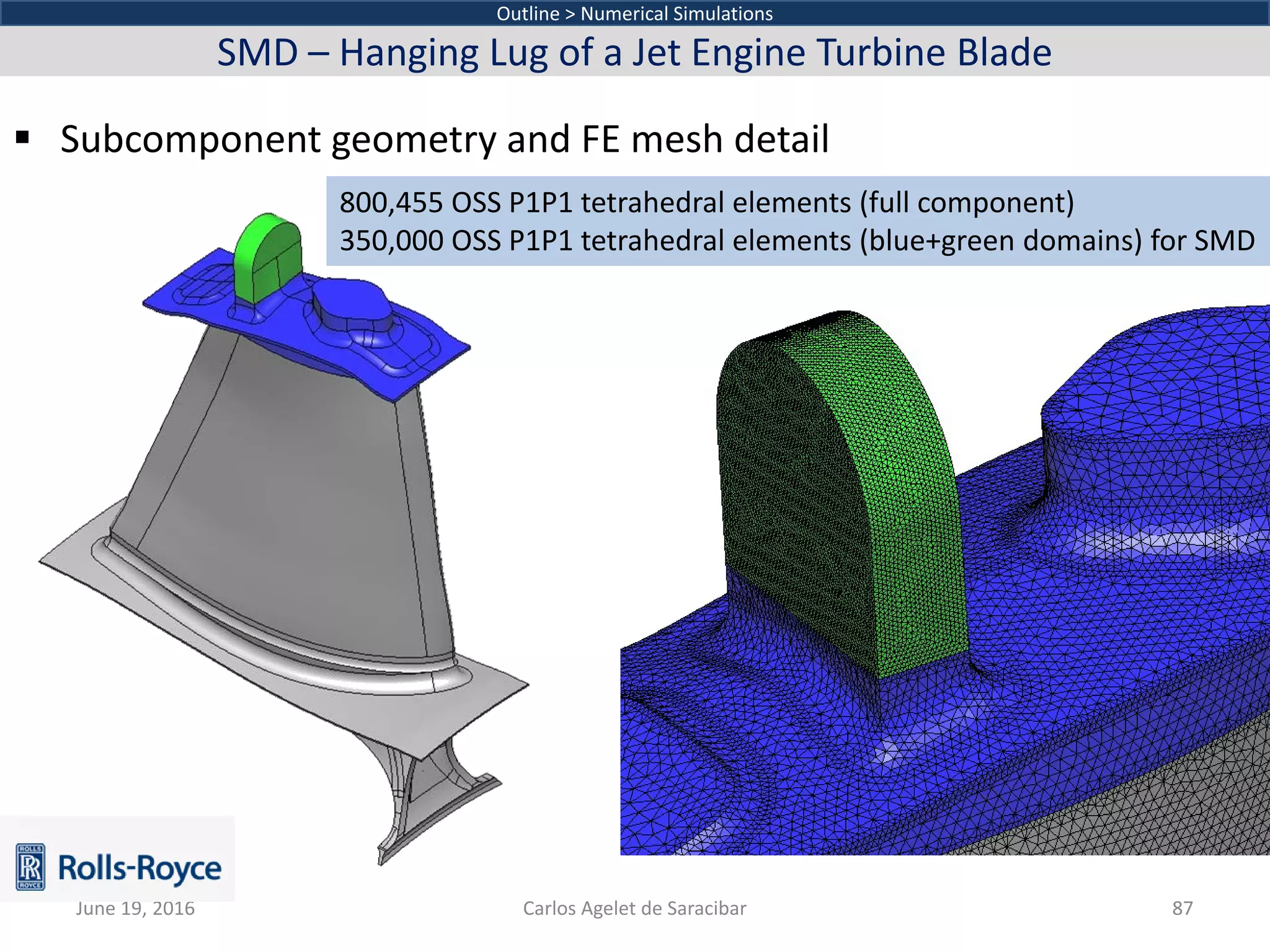  Subcomponent geometry and FE mesh detail
June 19, 2016 Carlos Agelet de Saracibar 87
Outline > Numerical Simulations
SMD – Hanging Lug of a Jet Engine Turbine Blade
800,455 OSS P1P1 tetrahedral elements (full component)
350,000 OSS P1P1 tetrahedral elements (blue+green domains) for SMD
 