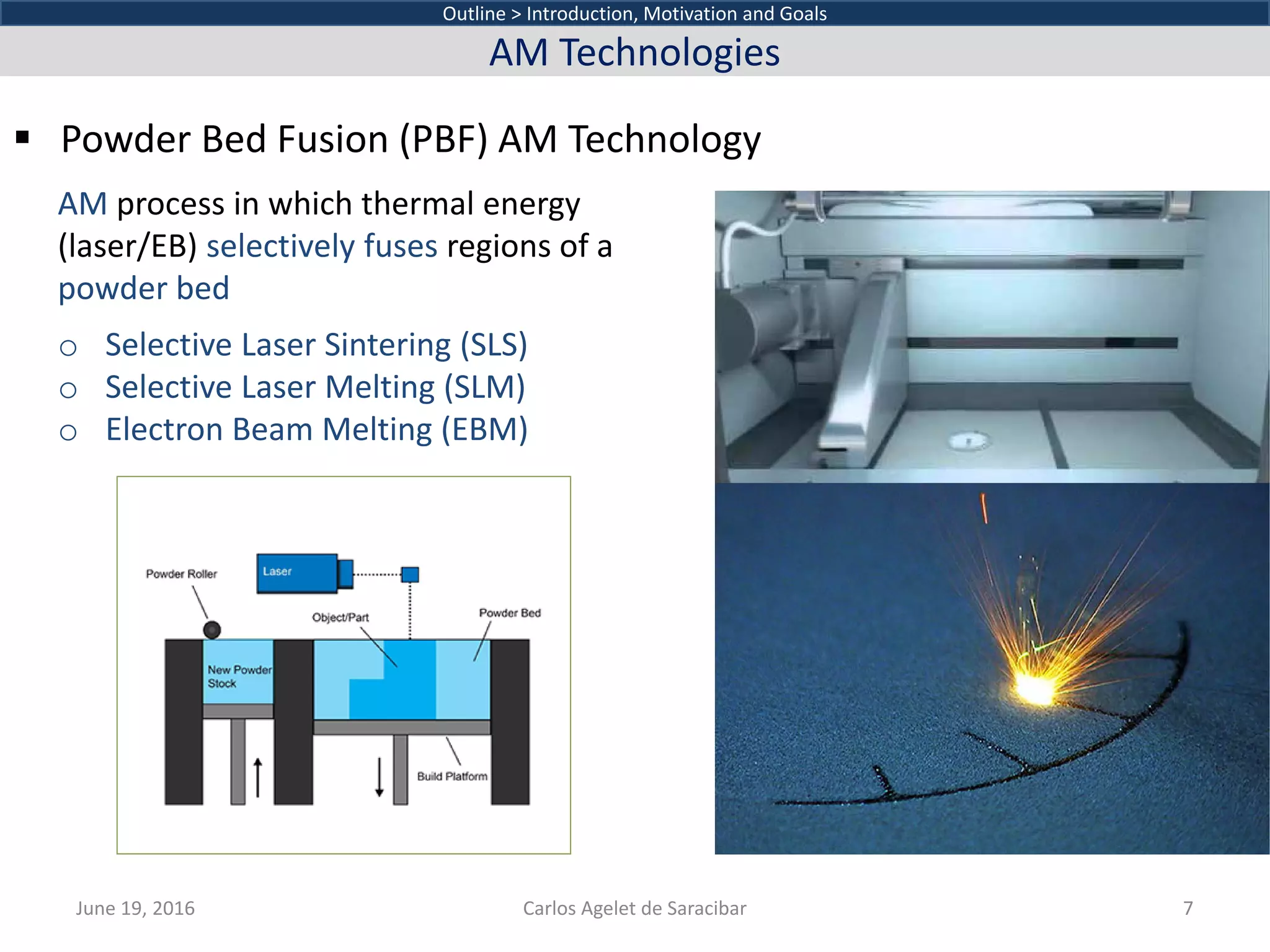  Powder Bed Fusion (PBF) AM Technology
June 19, 2016 Carlos Agelet de Saracibar 7
Outline > Introduction, Motivation and Goals
AM Technologies
AM process in which thermal energy
(laser/EB) selectively fuses regions of a
powder bed
o Selective Laser Sintering (SLS)
o Selective Laser Melting (SLM)
o Electron Beam Melting (EBM)
 