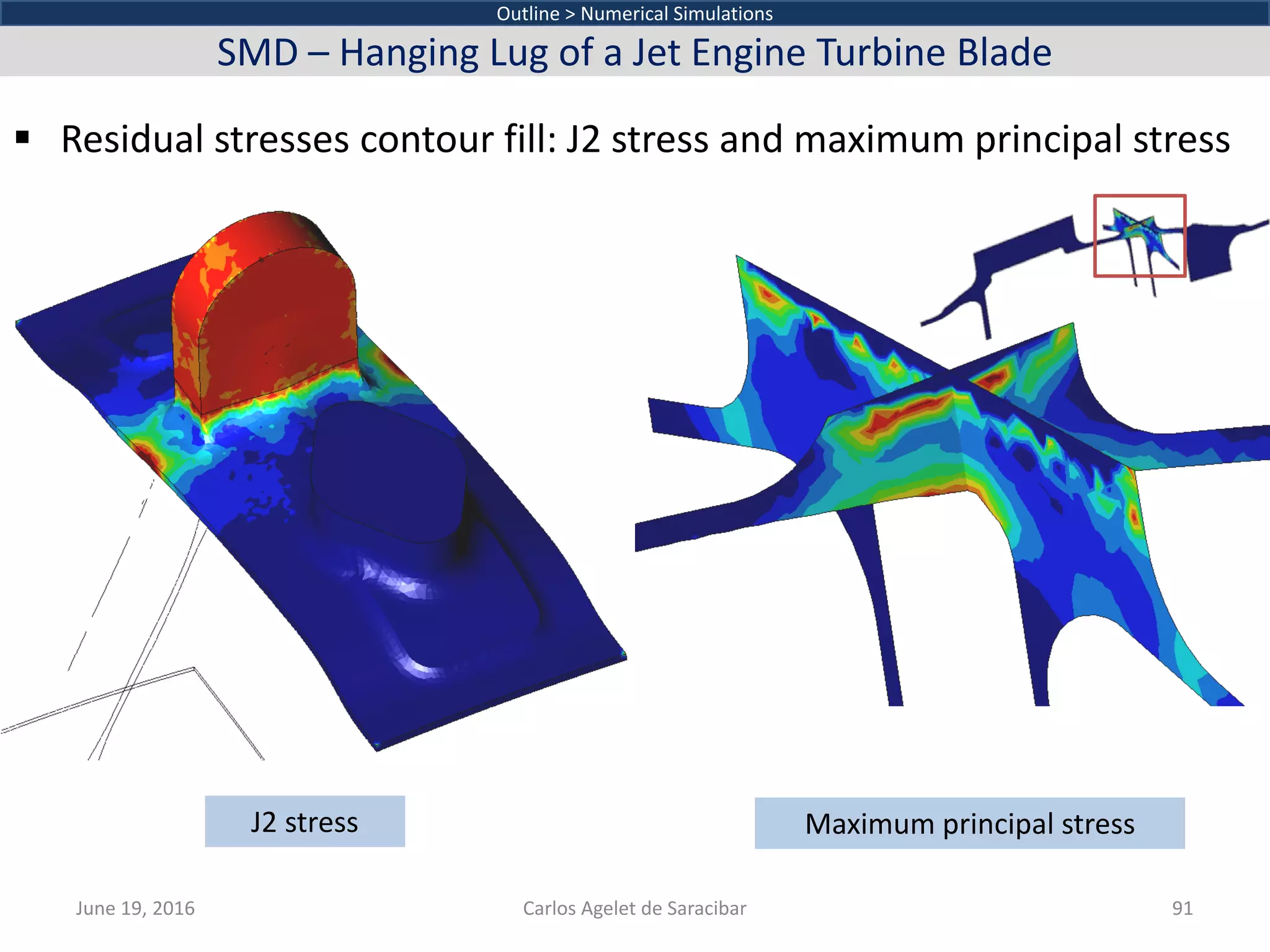  Residual stresses contour fill: J2 stress and maximum principal stress
June 19, 2016 Carlos Agelet de Saracibar 91
Outline > Numerical Simulations
SMD – Hanging Lug of a Jet Engine Turbine Blade
J2 stress Maximum principal stress
 