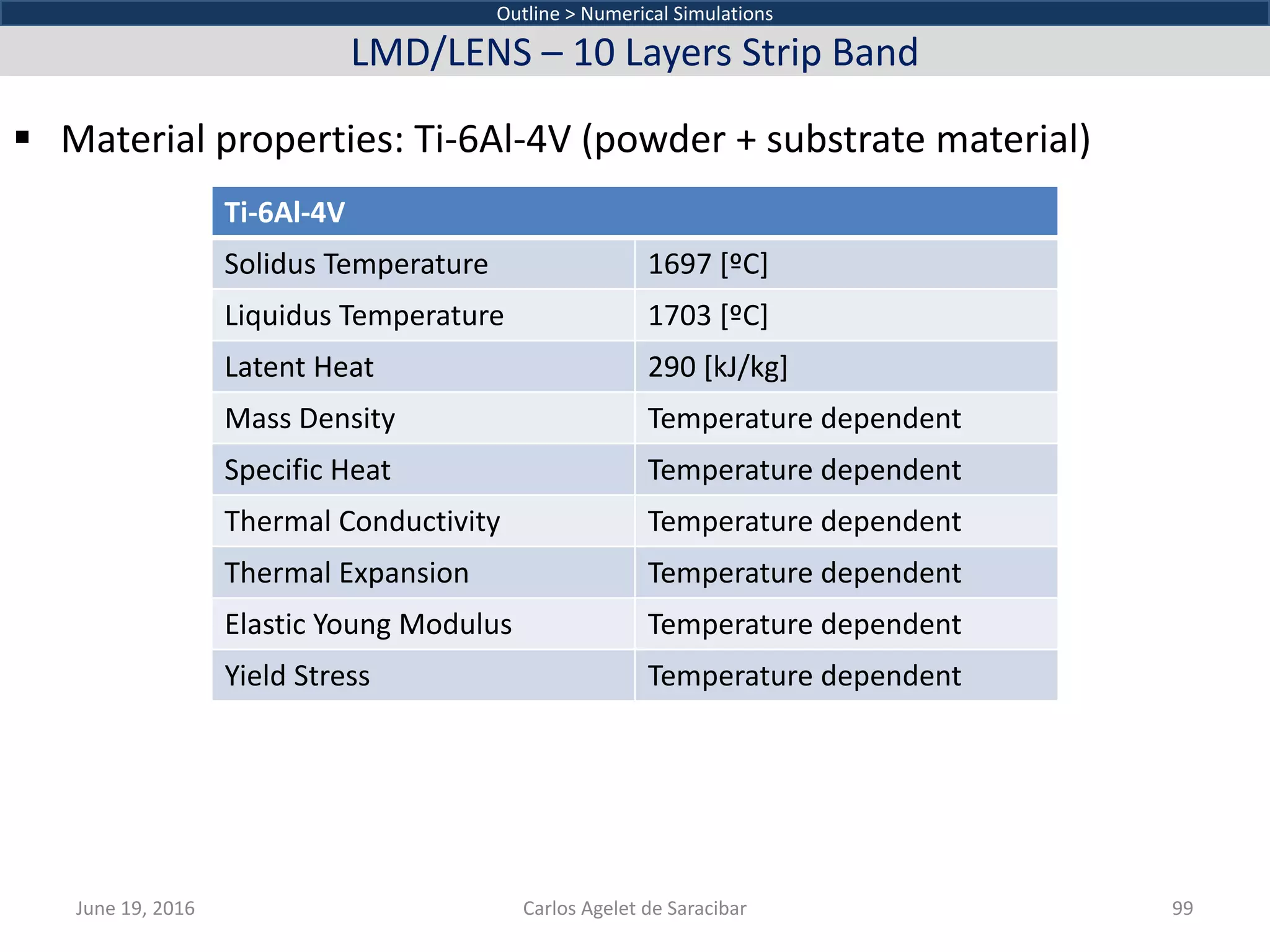  Material properties: Ti-6Al-4V (powder + substrate material)
June 19, 2016 Carlos Agelet de Saracibar 99
Outline > Numerical Simulations
LMD/LENS – 10 Layers Strip Band
Ti-6Al-4V
Solidus Temperature 1697 [ºC]
Liquidus Temperature 1703 [ºC]
Latent Heat 290 [kJ/kg]
Mass Density Temperature dependent
Specific Heat Temperature dependent
Thermal Conductivity Temperature dependent
Thermal Expansion Temperature dependent
Elastic Young Modulus Temperature dependent
Yield Stress Temperature dependent
 