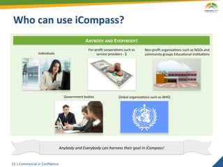 Who	
  can	
  use	
  iCompass?	
  
                                                                   ANYBODY	
  AND	
  EVERYBODY!	
  
                                                                     For-­‐proﬁt	
  corpora2ons	
  such	
  as	
         Non-­‐proﬁt	
  organiza2ons	
  such	
  as	
  NGOs	
  and	
  
                         Individuals	
                                      service	
  providers	
  -­‐	
  $	
          community	
  groups	
  Educa2onal	
  ins2tu2ons	
  




                                                Government	
  bodies	
  	
                       Global	
  organiza2ons	
  such	
  as	
  WHO	
  




                                            Anybody	
  and	
  Everybody	
  can	
  harness	
  their	
  goal	
  in	
  iCompass!	
  


13	
   |	
  Commercial	
  in	
  Conﬁdence	
  
 