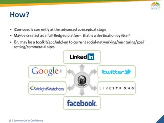 How?	
  
 •  iCompass	
  is	
  currently	
  at	
  the	
  advanced	
  conceptual	
  stage	
  
 •  Maybe	
  created	
  as	
  a	
  full-­‐ﬂedged	
  platorm	
  that	
  is	
  a	
  des2na2on	
  by	
  itself	
  
 •  Or,	
  may	
  be	
  a	
  toolkit/app/add-­‐on	
  to	
  current	
  social-­‐networking/mentoring/goal	
  
    seVng/commercial	
  sites	
  




15	
   |	
  Commercial	
  in	
  Conﬁdence	
  
 