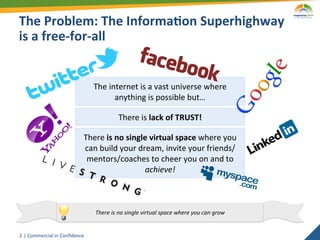 The	
  Problem:	
  The	
  Informa5on	
  Superhighway	
  
is	
  a	
  free-­‐for-­‐all	
  


                                               The	
  internet	
  is	
  a	
  vast	
  universe	
  where	
  
                                                        anything	
  is	
  possible	
  but…	
  

                                                             There	
  is	
  lack	
  of	
  TRUST!	
  

                                          There	
  is	
  no	
  single	
  virtual	
  space	
  where	
  you	
  
                                          can	
  build	
  your	
  dream,	
  invite	
  your	
  friends/
                                           mentors/coaches	
  to	
  cheer	
  you	
  on	
  and	
  to	
  
                                                                    achieve!	
  



                                               There	
  is	
  no	
  single	
  virtual	
  space	
  where	
  you	
  can	
  grow	
  


2	
   |	
  Commercial	
  in	
  Conﬁdence	
  
 