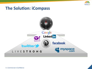 The	
  Solu5on:	
  iCompass	
  




3	
   |	
  Commercial	
  in	
  Conﬁdence	
  
 