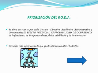 PRIORIZACIÓN DEL F.O.D.A.Se tiene en cuenta por cada Gestión : Directiva, Académica, Administrativa y Comunitaria; EL EFECTO POTENCIAL VS PROBABILIDAD DE OCURRENCIA  de la fortalezas, de las oportunidades, de las debilidades y de las amenazas.Siendo lo más significativo lo que quede ubicado en ALTO-SEVERO.