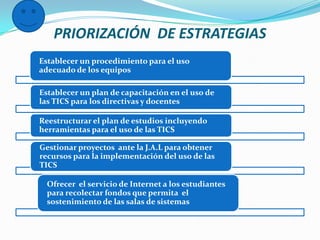 PRIORIZACIÓN  DE ESTRATEGIAS