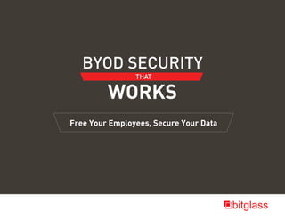 BYOD SECURITY
WORKS
Free Your Employees, Secure Your Data
THAT
 