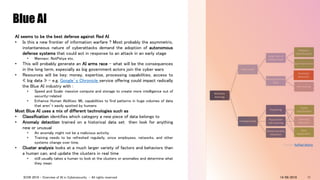 Blue AI
Source: Raffael Marty
AI seems to be the best defense against Red AI
• Is this a new frontier of information warfare ? Most probably the asymmetric,
instantaneous nature of cyberattacks demand the adoption of autonomous
defense systems that could act in response to an attack in an early stage
• Wannacr, NotPetya etc.
• This will probably generate an AI arms race – what will be the consequences
in the long term, especially as big government actors join the cyber wars
• Resources will be key: money, expertise, processing capabilities, access to
« big data » - e.g. Google’s Chronicle service offering could impact radically
the Blue AI industry with :
• Speed and Scale: massive compute and storage to create more intelligence out of
security-related
• Enhance Human Abilities: ML capabilities to find patterns in huge volumes of data
that aren’t easily spotted by humans
Most Blue AI uses a mix of different technologies such as
• Classification identifies which category a new piece of data belongs to
• Anomaly detection trained on a historical data set then look for anything
new or unusual
• An anomaly might not be a malicious activity
• Training needs to be refreshed regularly, since employees, networks, and other
systems change over time.
• Cluster analysis looks at a much larger variety of factors and behaviors than
a human can, and update the clusters in real time
• still usually takes a human to look at the clusters or anomalies and determine what
they mean
14/09/2018ICON 2018 - Overview of AI in Cybersecurity - All rights reserved 11
 