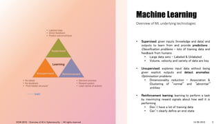 Machine Learning
• Supervised: given inputs (knowledge and data) and
outputs to learn from and provide predictions :
Classification problems - lots of training data and
feedback from humans
• Large data sets – Labeled & Unlabeled
• Volume, velocity and variety of data are key
• Unsupervised: explores input data without being
given explicit outputs and detect anomalies:
Optimisation problems
• Dimensionality reduction - Association &
Clustering of "normal" and "abnormal"
entities
• Reinforcement learning: learning to perform a task
by maximizing reward signals about how well it is
performing
• Don’t have a lot of training data
• Can’t clearly define an end state
Overview of ML underlying technologies
Source: Saagie
14/09/2018ICON 2018 - Overview of AI in Cybersecurity - All rights reserved 5
 