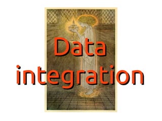 DataData
integrationintegration
 
