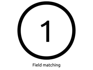 1
Field matching
 